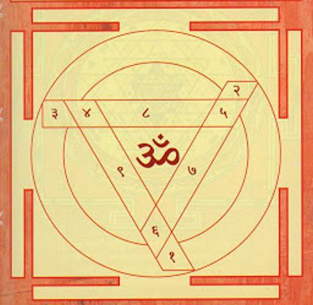Shri Rahu Shri Rahu: Insight & Remedies – Vedic Akshat